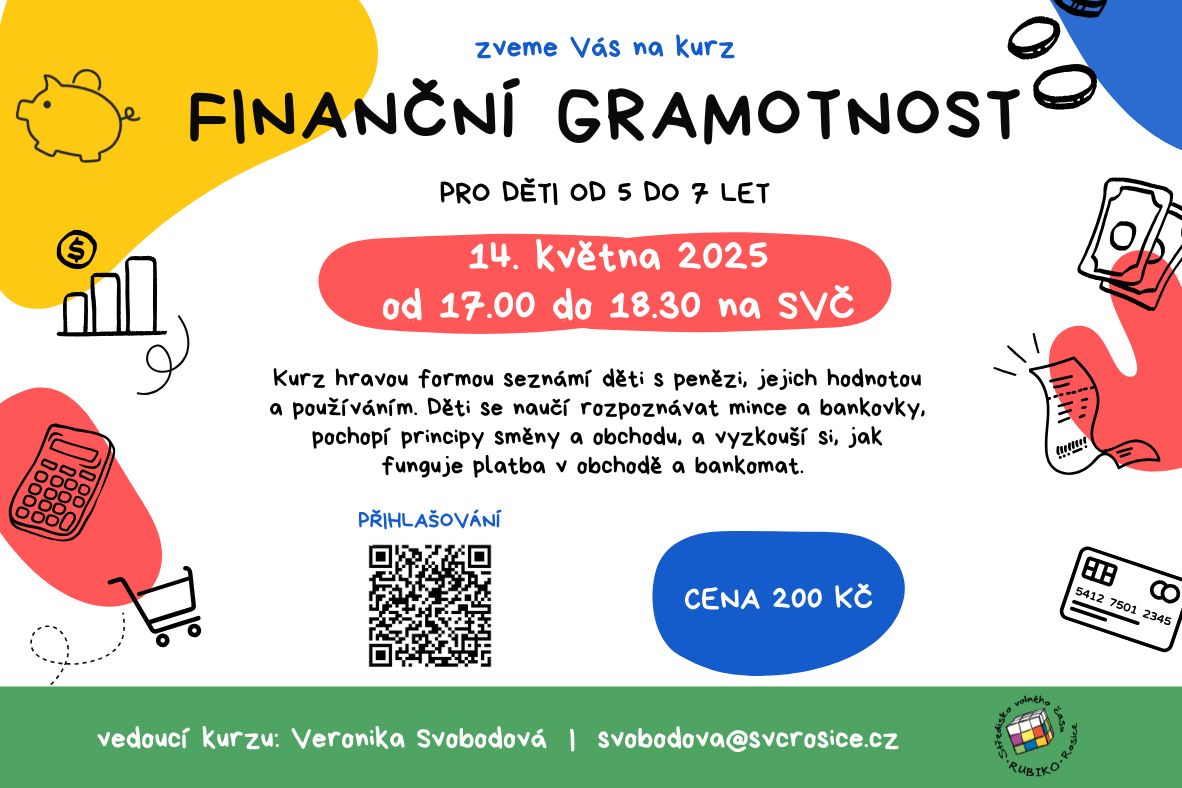Finanční gramotnost kurz